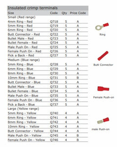 RED SERIES. BULLET MALE