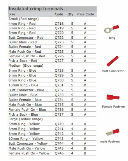 RED SERIES. BULLET MALE