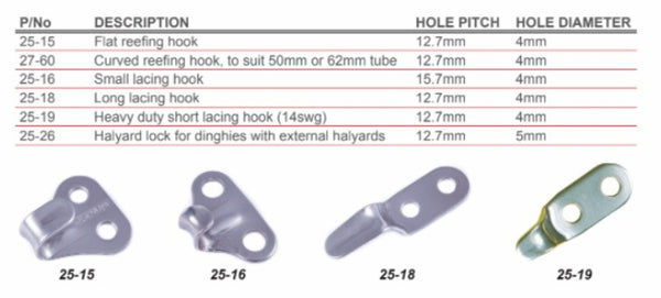 S/SURE FLAT REEFING HOOK