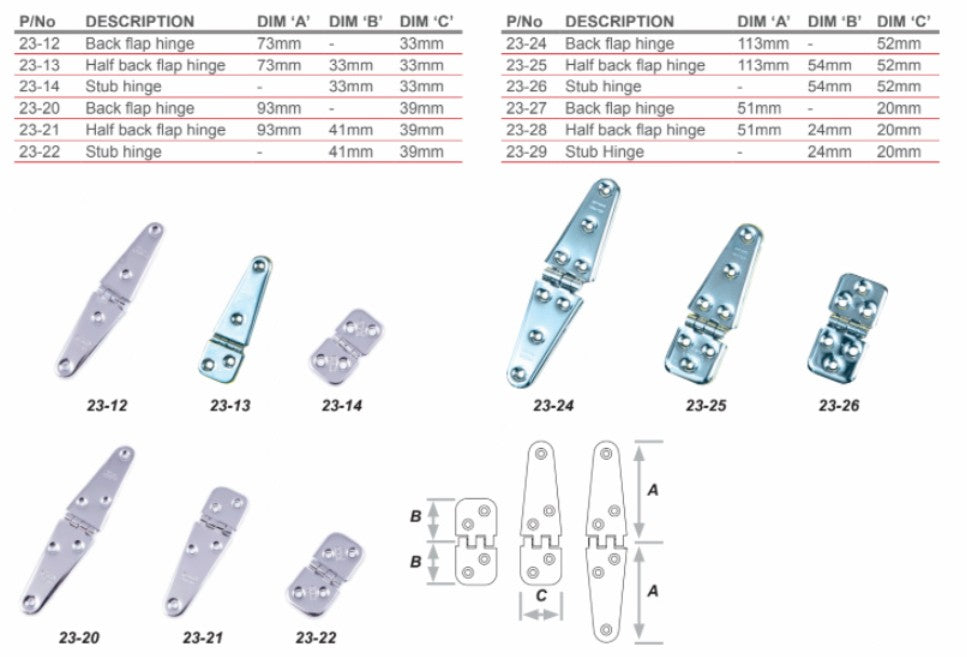 S/SURE BACK FLAP HINGE