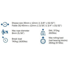 Barton Block Size 2 : Triple - Swivel