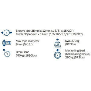 Barton Block Size 2: Single - Fixed Eye Clevis Pin