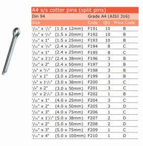 SS.A4.COTT PINS 1/16X3/4