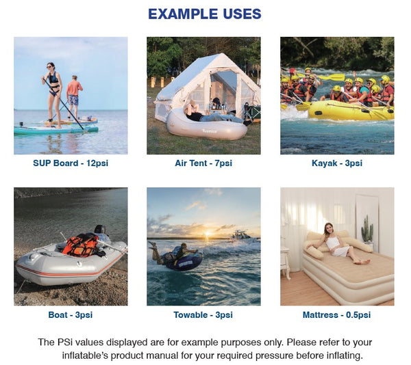 Waveline Rechargeable Air Pump USB-C