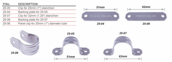 S/SURE BACKING PLATE 25-0
