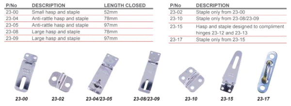 S/SURE  SM HASP & STAPLE