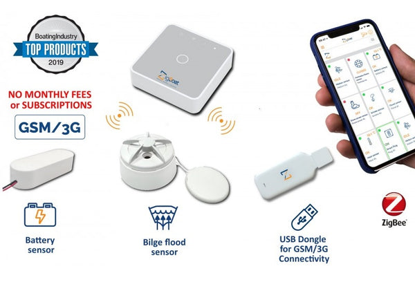 Glomex Zigboat Connectivity Kit