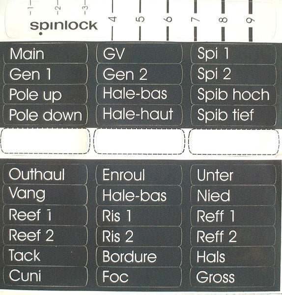 Clutch Handle Labels