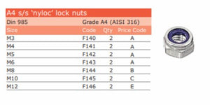 S.S.A4 NYLOC NUTS M3