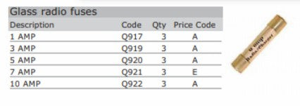 FUSES RADIO 11/4X1/4 1AMP