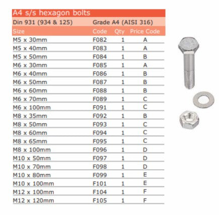 SS.A4.Hex.Hd.Bolt M5x40mm