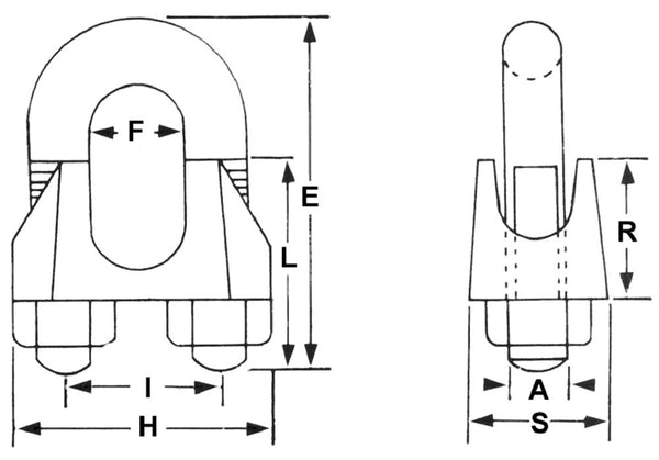 Stainless Steel Wire Grip