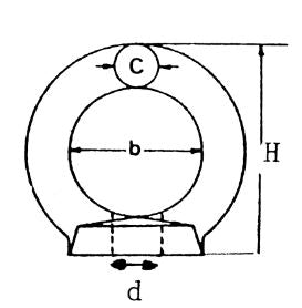 S/S Lifting Eye Nut