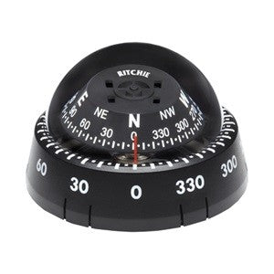 Kayaker Compass 3