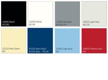 Hempel Paints Multicoat