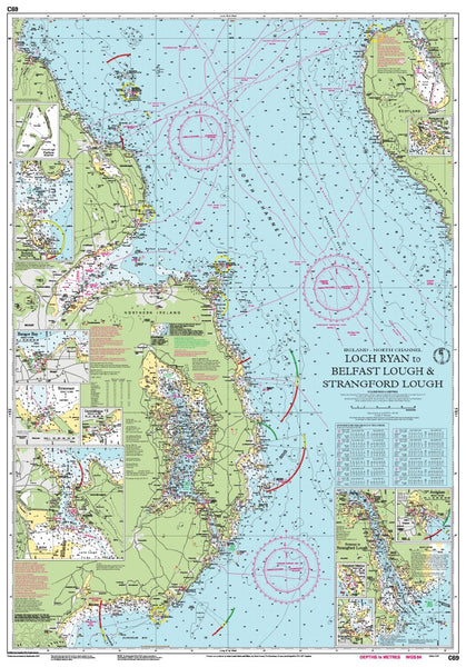 C69 Loch Ryan to Belfast Lough and Strangford Lough