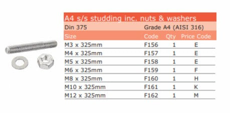 S.S.A4.Studding M4