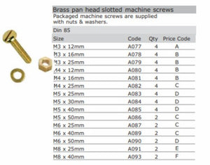 BRASS CSK.HD.M.S M3X12