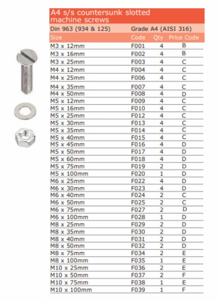 SS.A4.CSK.HD.M/S M3X12MM