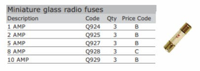 FUSES RADIO 11/4X1/4 1AMP