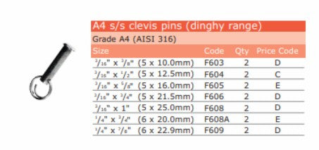 SS A4 CLEVIS PIN 3/16X3/8