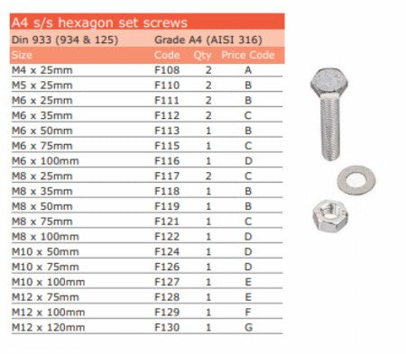 Stainless A4 Hex.Sets.M6