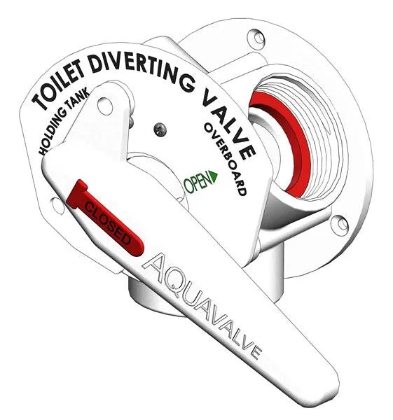 TruDesign Aquavalve (Y Valve)