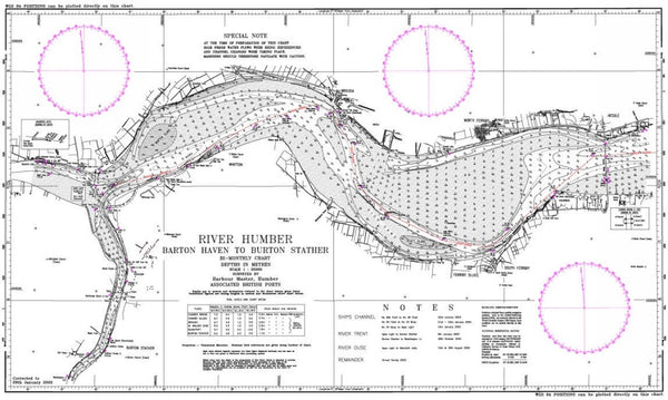 ABP Upper Humber chart