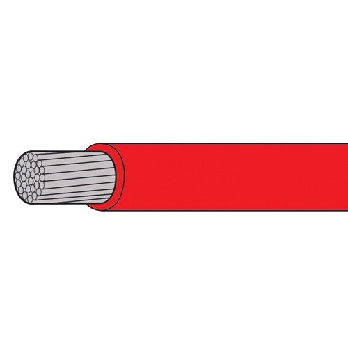 1 CORE TINNED CABLE 6mm²