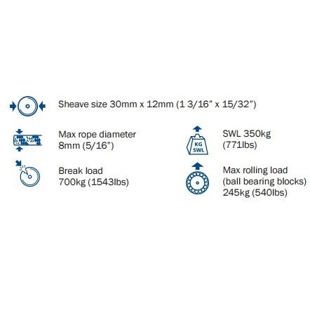 Barton Block Size 1: Single - Swivel