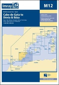 M12 Cabo de Gata to Dénia and Ibiza