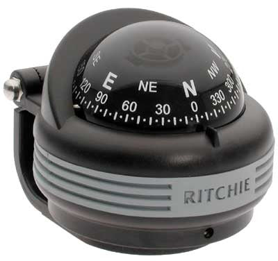 Ritchie Trek TR-31, 2¼ Dial - Black