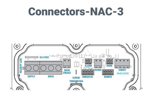 NAC-3 Core Pack