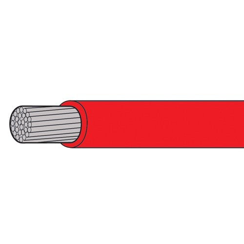 1 CORE TINNED CABLE 10mm²