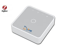 Glomex Zigboat Connectivity Kit